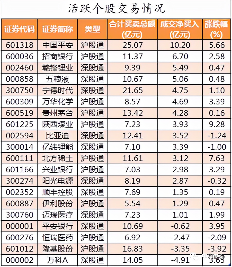 周五a股命悬一线预测,a股周五早盘冲高回落