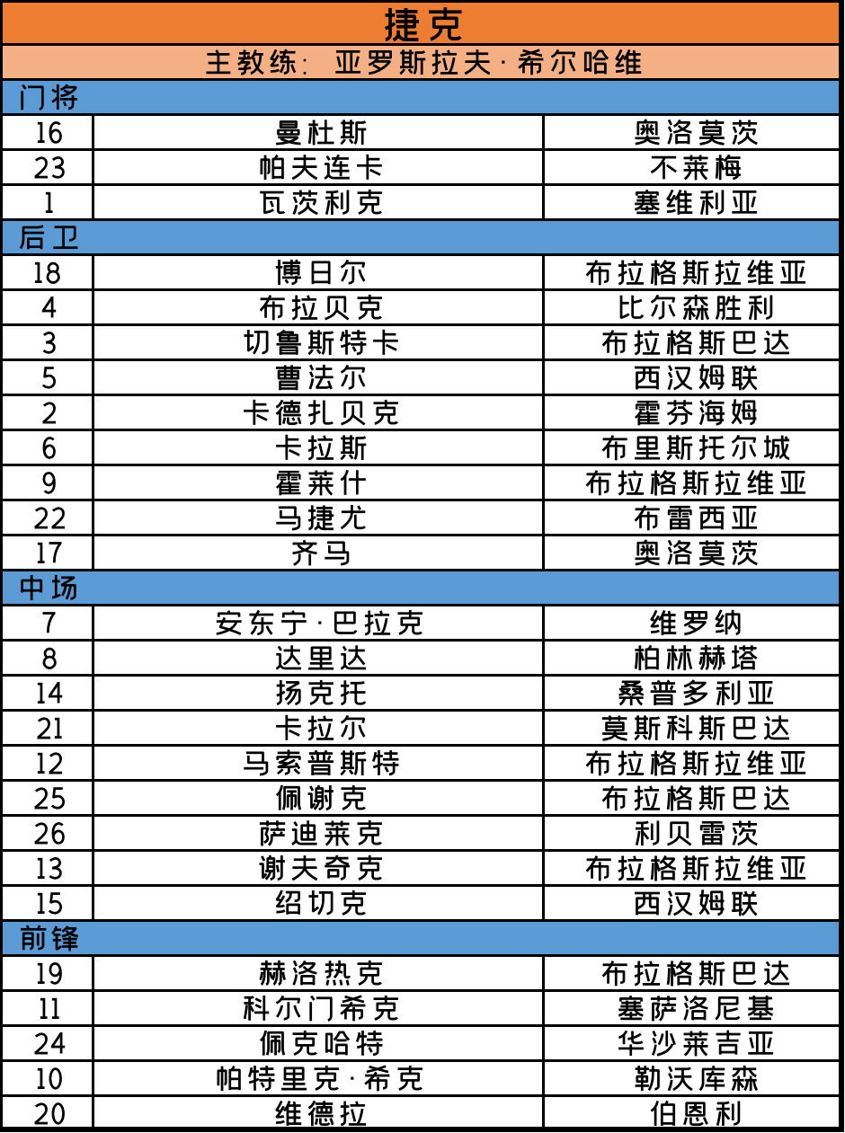 2020欧洲杯赛程法国预测,足球欧洲杯2020赛程多少场比赛