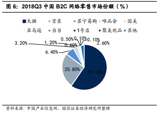 食品消费行业报告,2021食品饮料行业白皮书巨量引擎