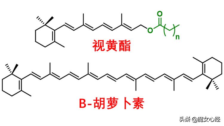 这样使用A醇产品，既能抗皱淡纹，又不伤害皮肤