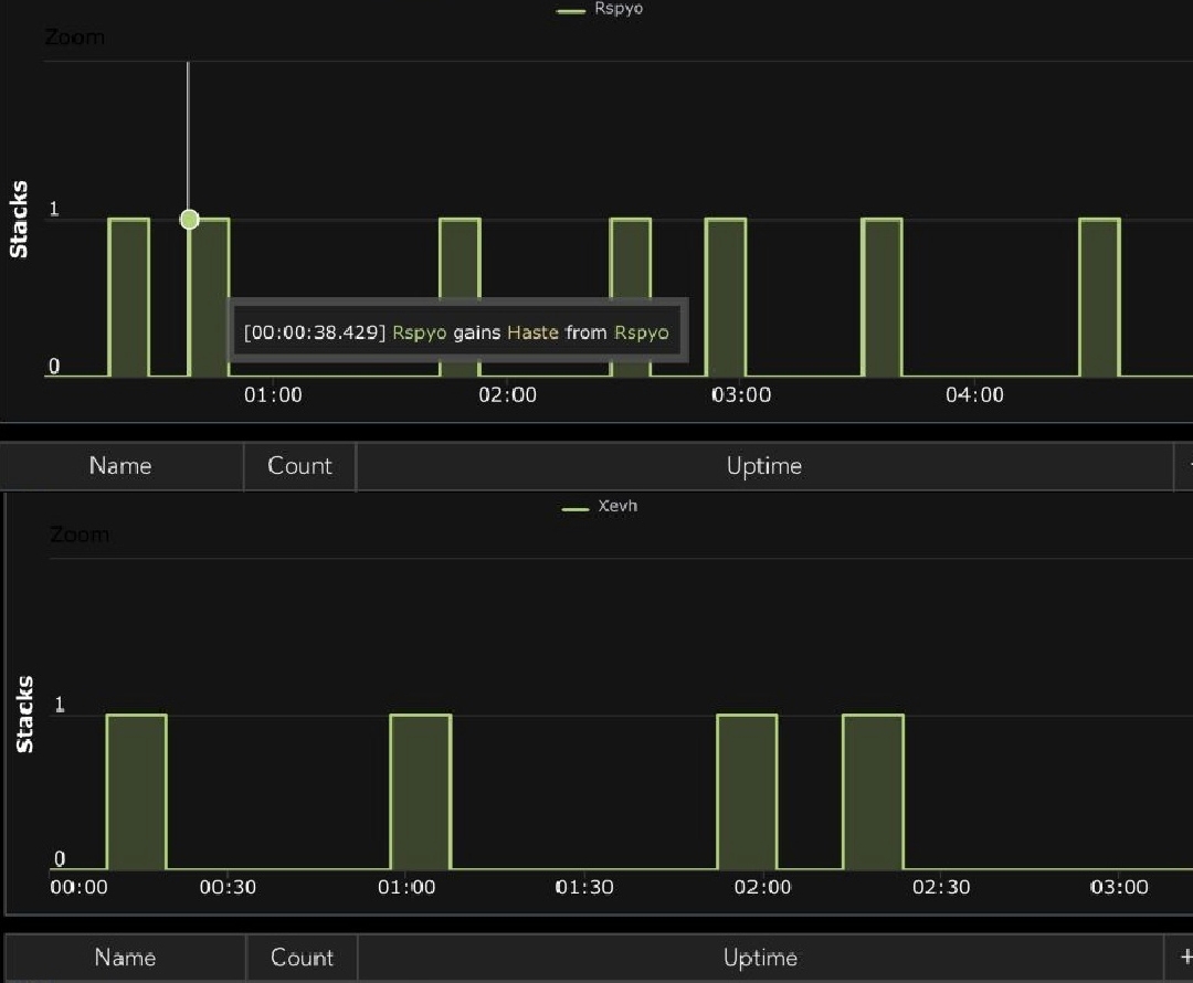 魔兽世界tbc节点之王任务奖励,魔兽世界tbc龙脊奖章