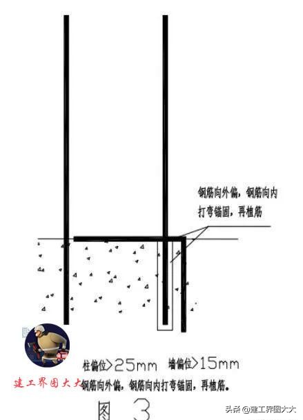 钢筋偏移处理措施,钢筋柱子偏移10公分怎么办