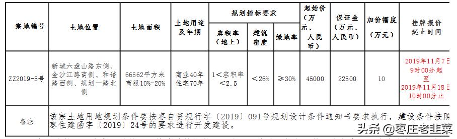 王者归来价值分析,王者归来的真正意义