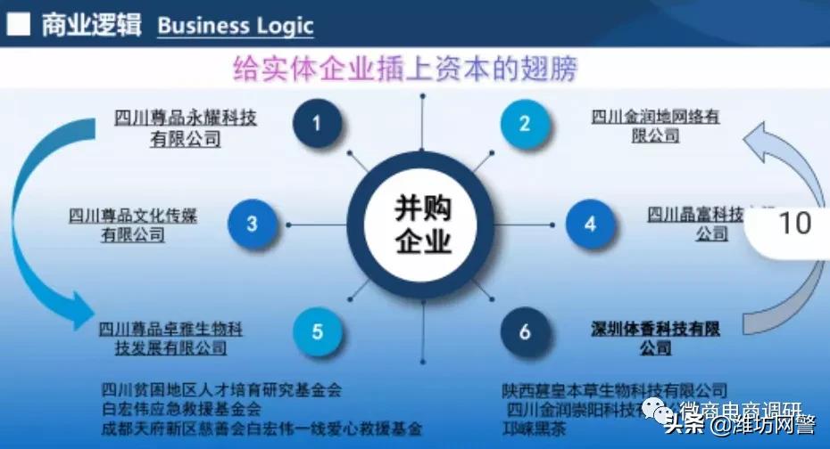 食品宣传有保健功效,保健食品宣传功效