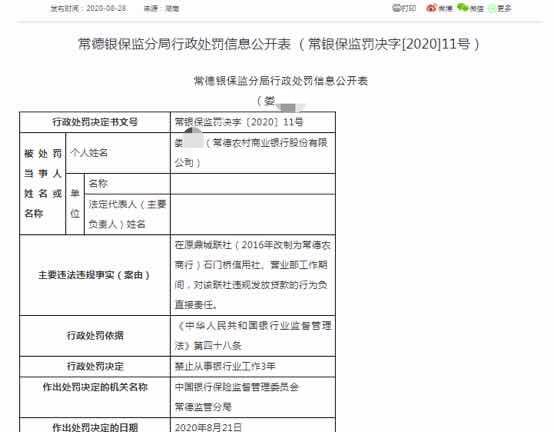 农商行违规放贷款坑害担保人,金谷农商银行违规放贷案例