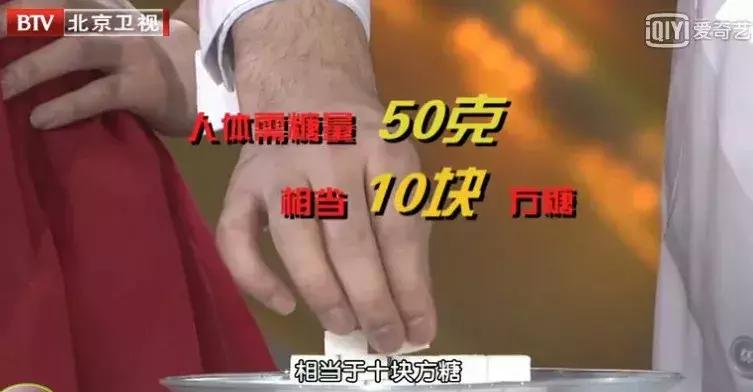 各个国家对待糖的看法,一部关于糖对人体危害的纪录片