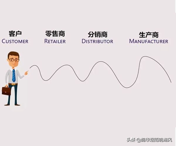 跨境电商出口口罩风险,中国出口口罩最新疫情