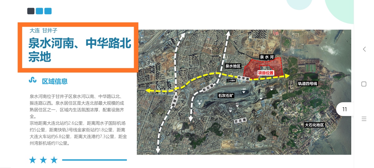 大连泉水大商地块荒废了吗,大连泉水地块分析