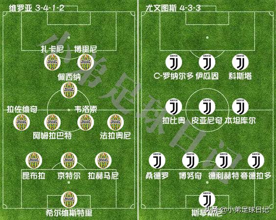 c罗vs维罗纳,c罗破门尤文11维罗纳