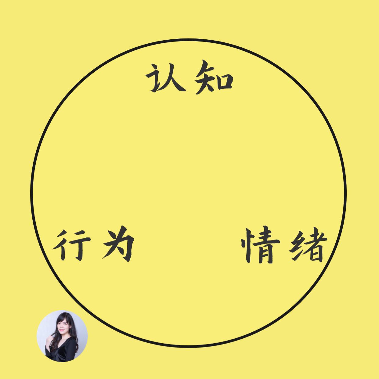 心理学情绪视角,心理学如何面对人生的情绪