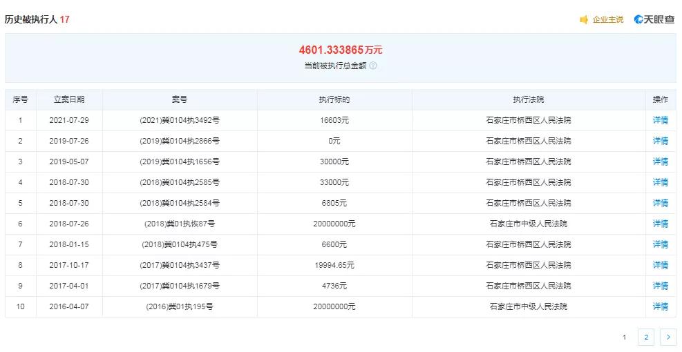 欠薪/欠税/离职潮/涉民间借贷纠纷?金鱼漆回应:传闻不实