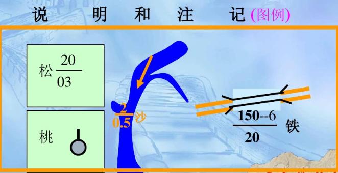 军事地形学书,军事地形学识图用图书籍