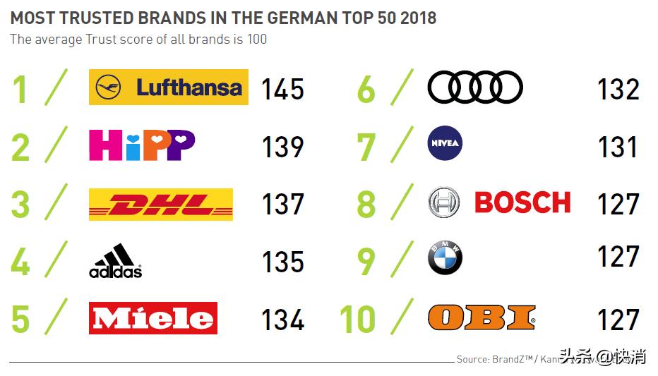 德国喜宝hipp怎么样,hipp喜宝海外旗舰店合肥