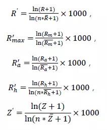 2月券商微信号“券业金榜”出炉!有家券商的点赞量居然破万.....