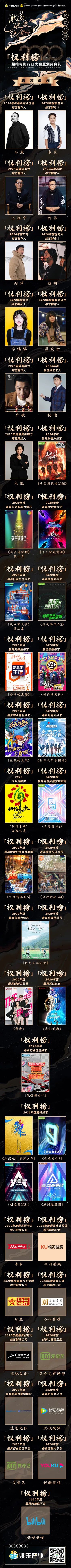 一起拍电影第五届「权利榜」综艺完整获奖名单