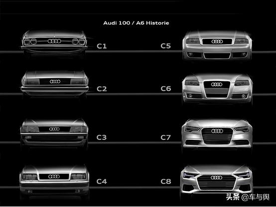 现在的奥迪a6l还值得买嘛,全新第八代奥迪a6l