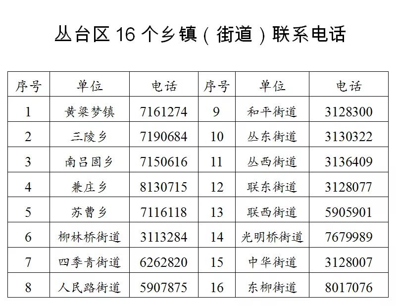 河北三市最新通知,河北多地发布最新通告
