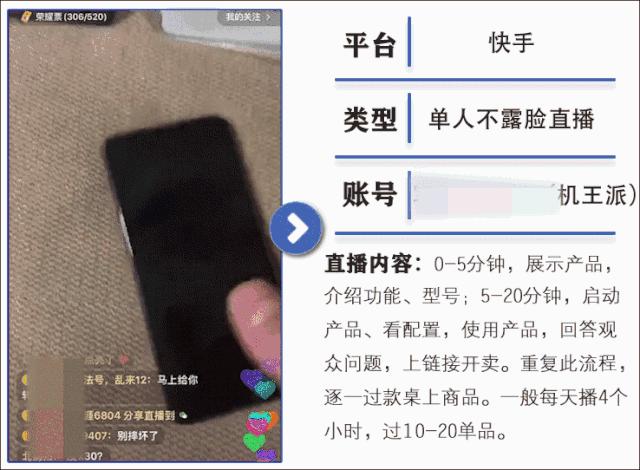 想做直播没头绪，10大行业成功做法内容大全，值得普通商家操作！