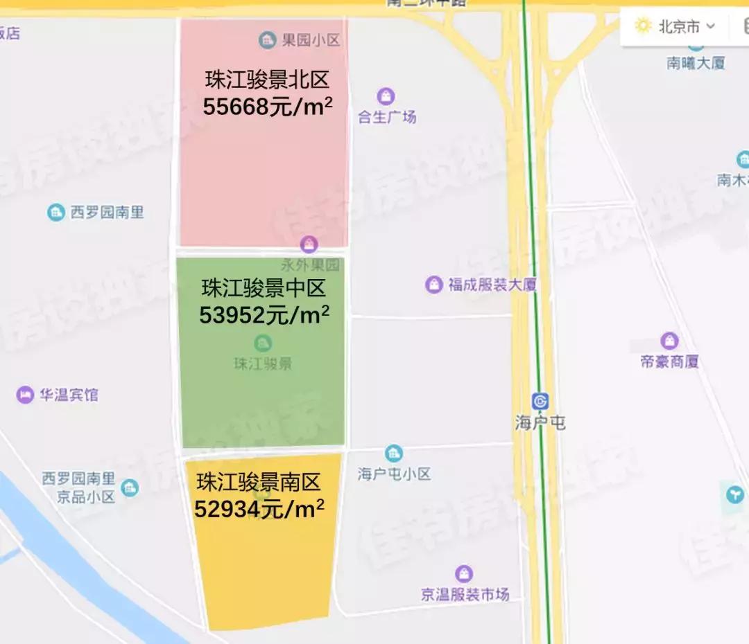 价格洼地板块,价格洼地是好是坏