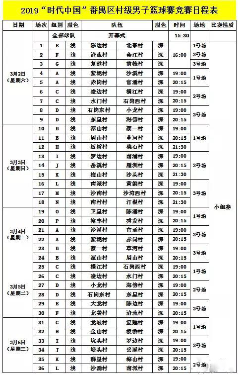 广东省男子篮球联赛东莞2022赛程,2015年番禺区村级篮球赛