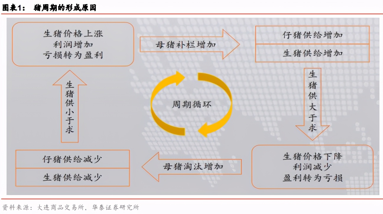 七年送走3个总裁！刘畅不留老人