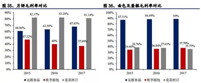 大股东大举减持皇氏集团,大股东违规减持了股票怎么处理