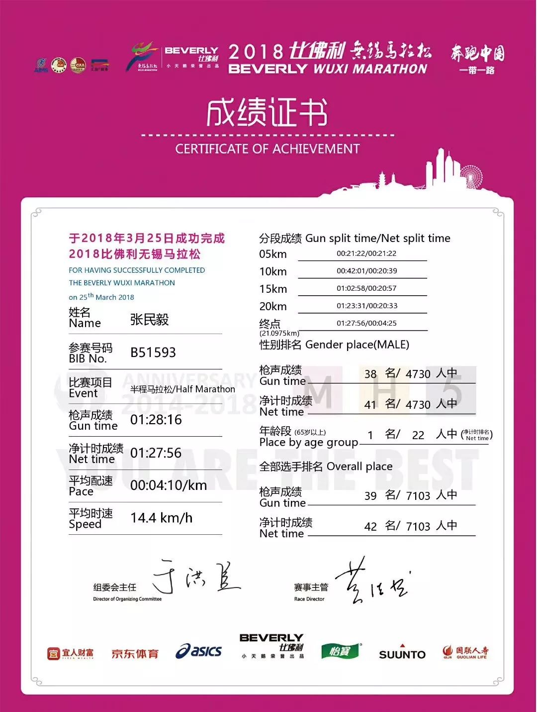 领跑一堆年轻小伙！68岁大爷北马2小时54分，配速408！