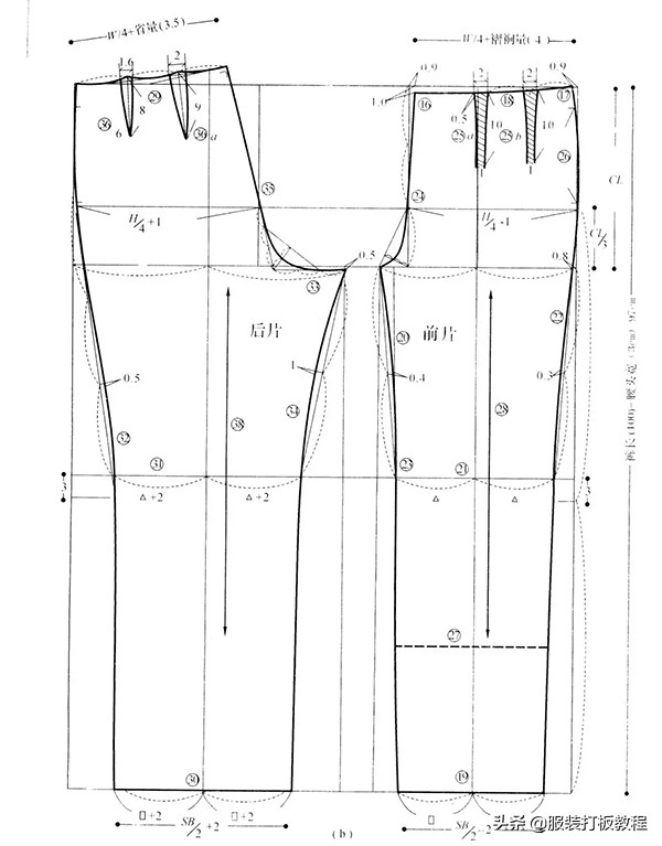 瑁ゅ瓙鎵撶増鍩虹鏁欑▼,瑁ゅ瓙鎵撶増鍩虹