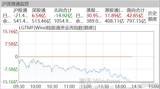 港股证券板块大跌原因,港股突然大跌是怎么回事
