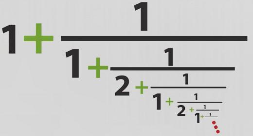 世界上第一个证实的物理事实,最复杂的证明是无理数