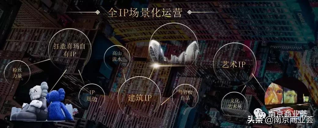 鑷存暚鍗椾含,鍗椾含璇佸ぇ鍠滅帥鎷夐泤璐墿涓績