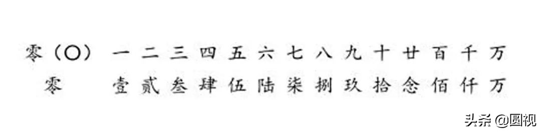 神话汉字：“七”字的起源及与“漆”、“柒”的前世今生