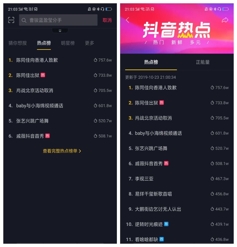 社交电商如何赚红利,电商赚钱的10个方法