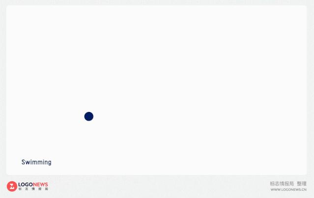 2020东京残奥运动会,2021东京残奥运动会