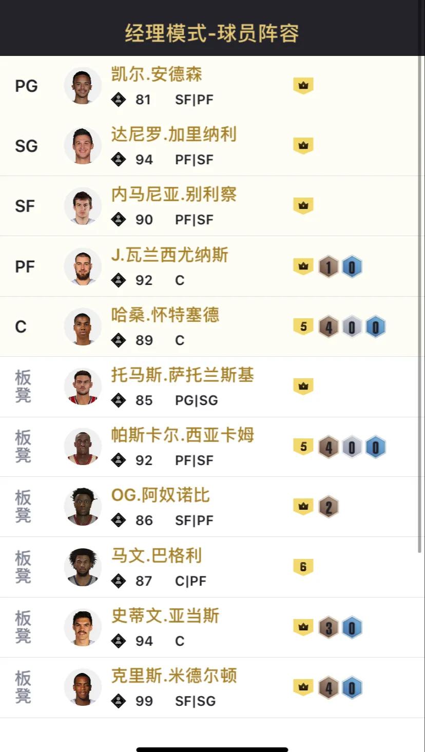 2kol2经理模式突破流战术,2kol2经理模式巨星上超巨晋级赛