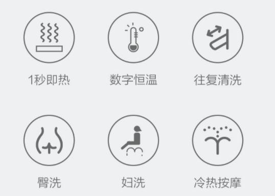 智能马桶盖是智商税么,有没有必要买智能马桶盖