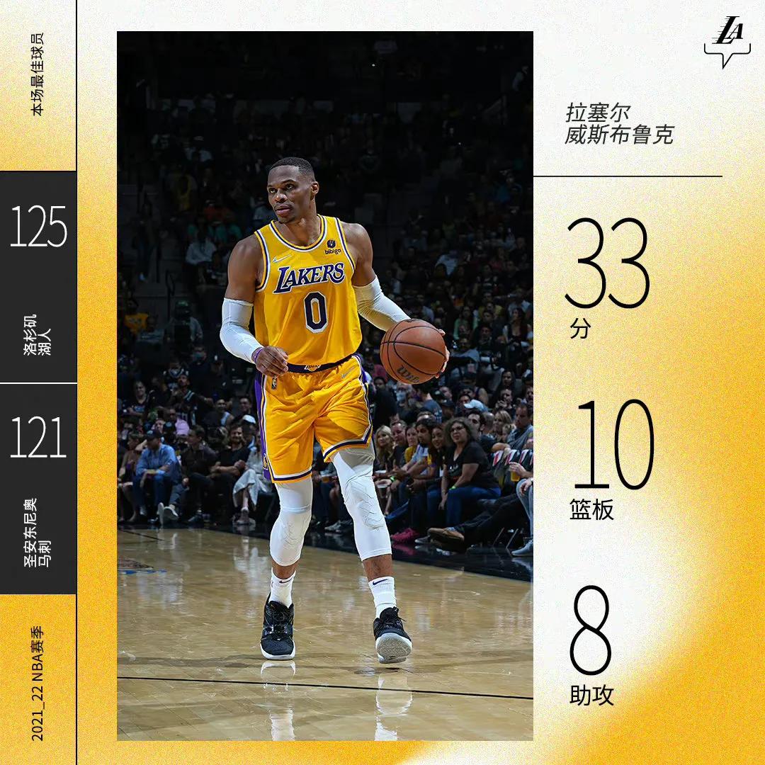 nba十大球衣排行榜,nba现役2号球衣