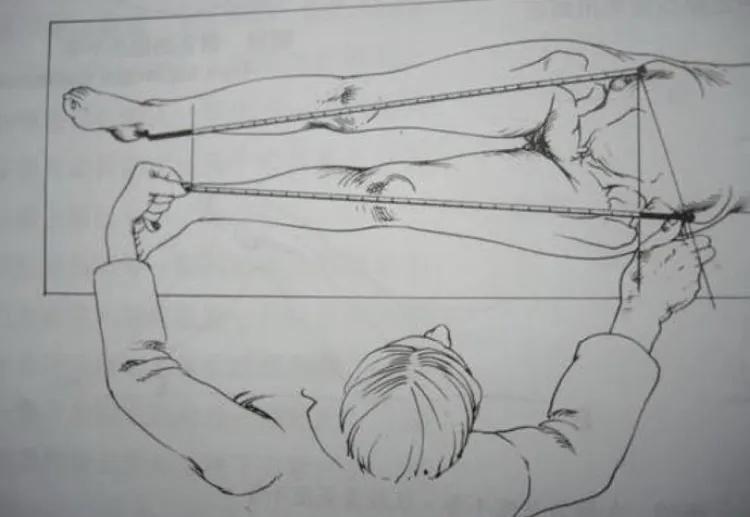 抽丝剥茧最佳治疗方案,抽丝剥茧技巧