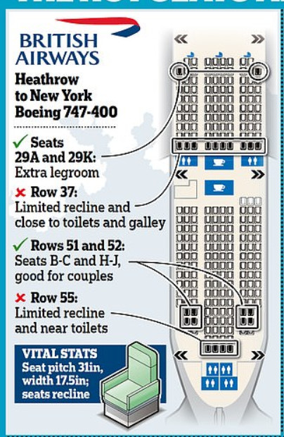 国际航班选座经济舱最佳位置,澳航飞机座位分布图