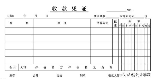 会计报账凭据怎么填,会计数据问题分析