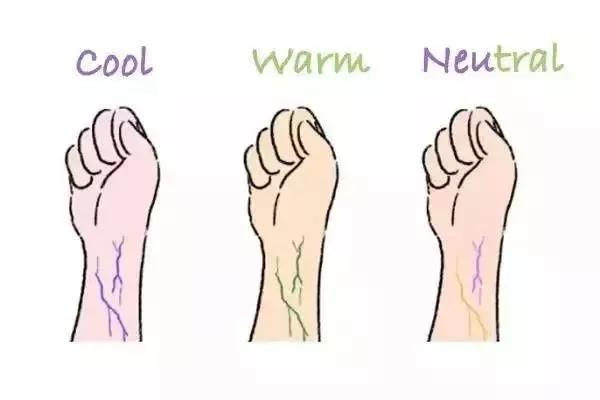 化妆粉底液选错肤质,化妆粉底液选错了