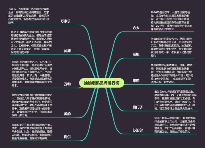 方太直吸式抽油烟机哪款最好,方太抽油烟机哪一款好用