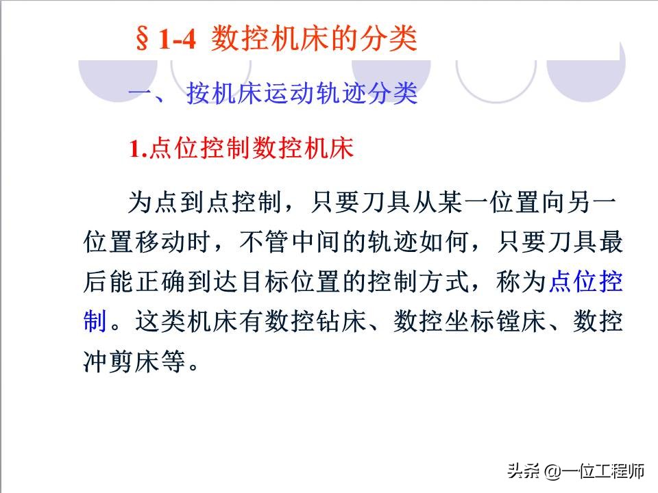 48页内容介绍数控技术，了解数控系统基本概念，值得保存