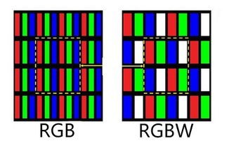 如何判别是不是4k屏幕,4k显示与普通的区别