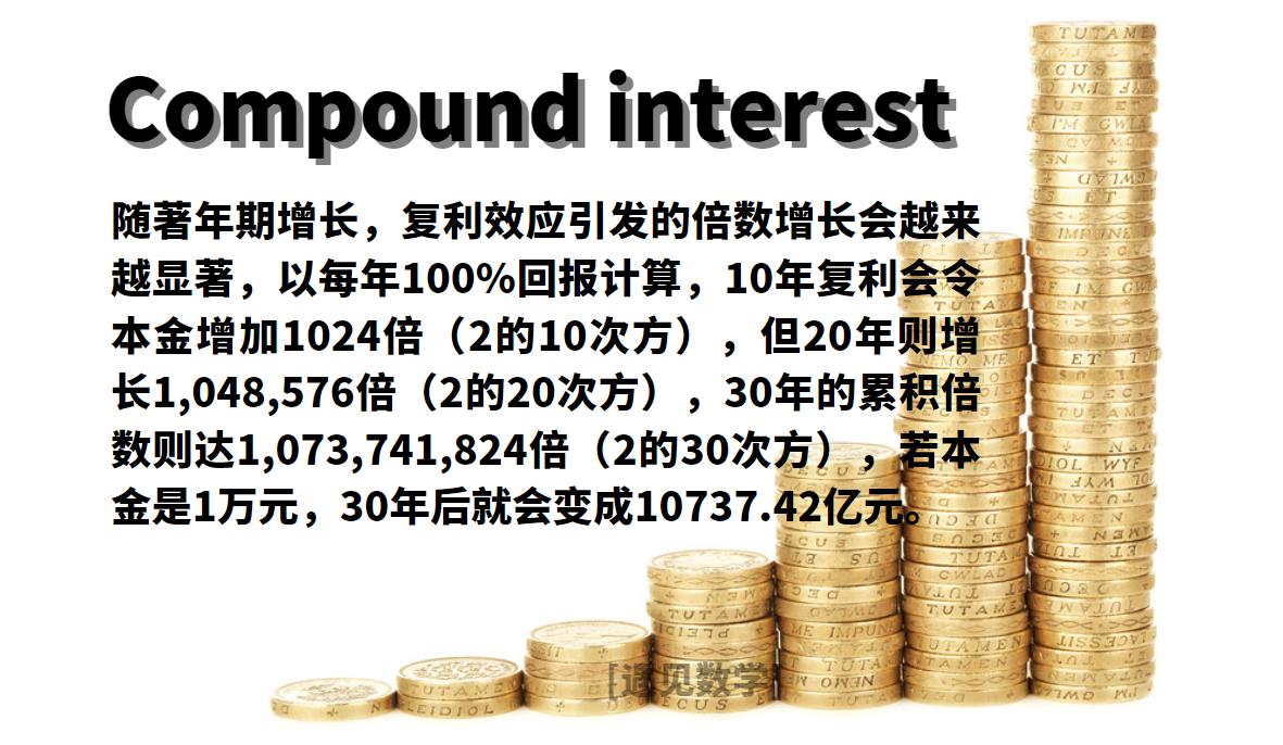 复利是如何计息的,复利实际运用