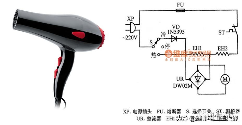 几种常见小家电,常用小家电原理与维修技巧拆装