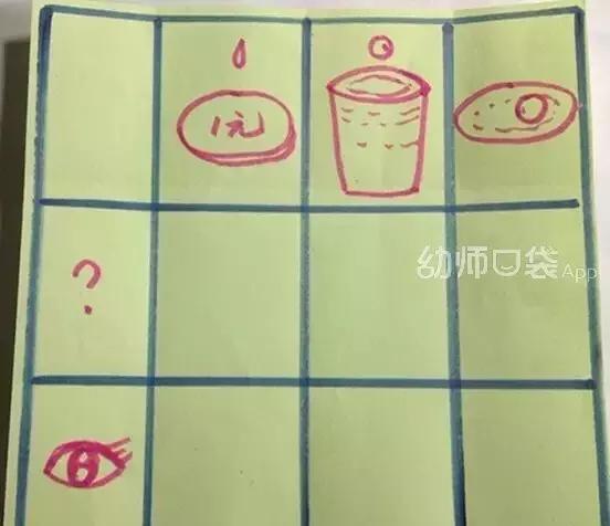 最新适合小班的6个区角,区角多少种玩法