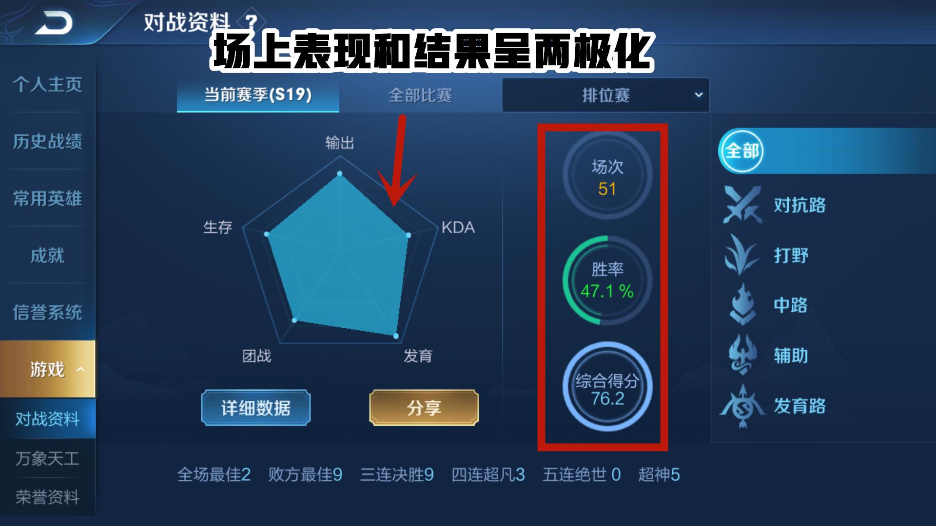 王者荣耀s16赛季用什么英雄上分,王者荣耀s15赛季玩什么英雄能上分