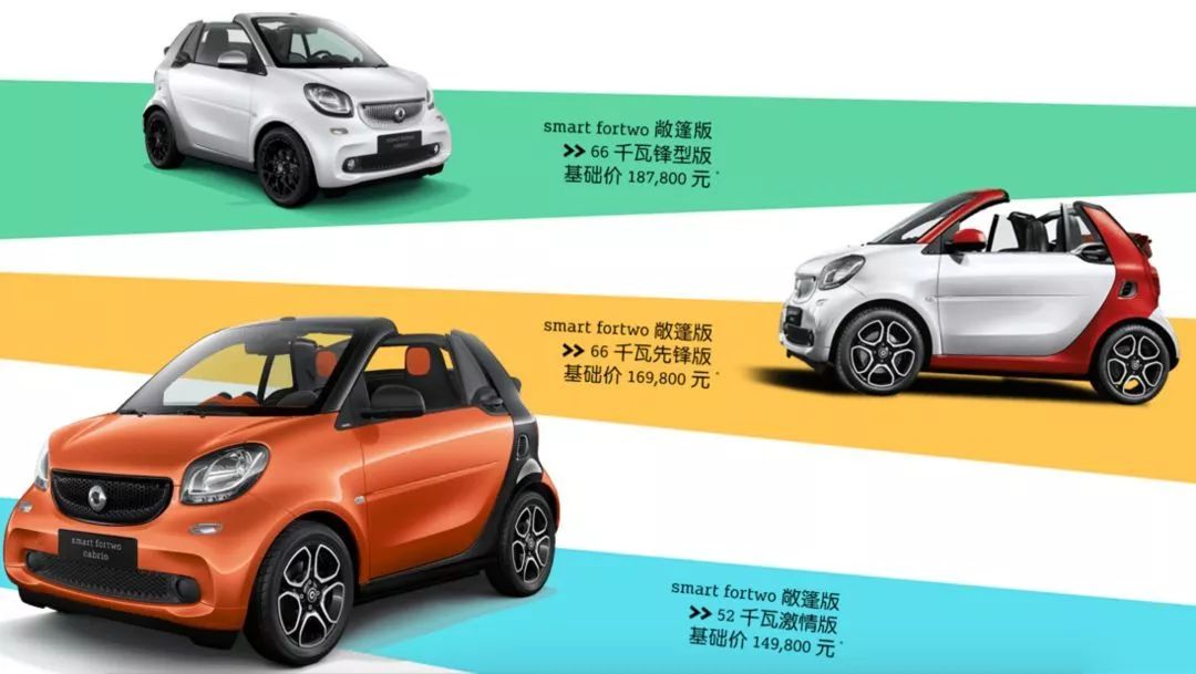 smart四座车甲壳虫 (奔驰smart停产)