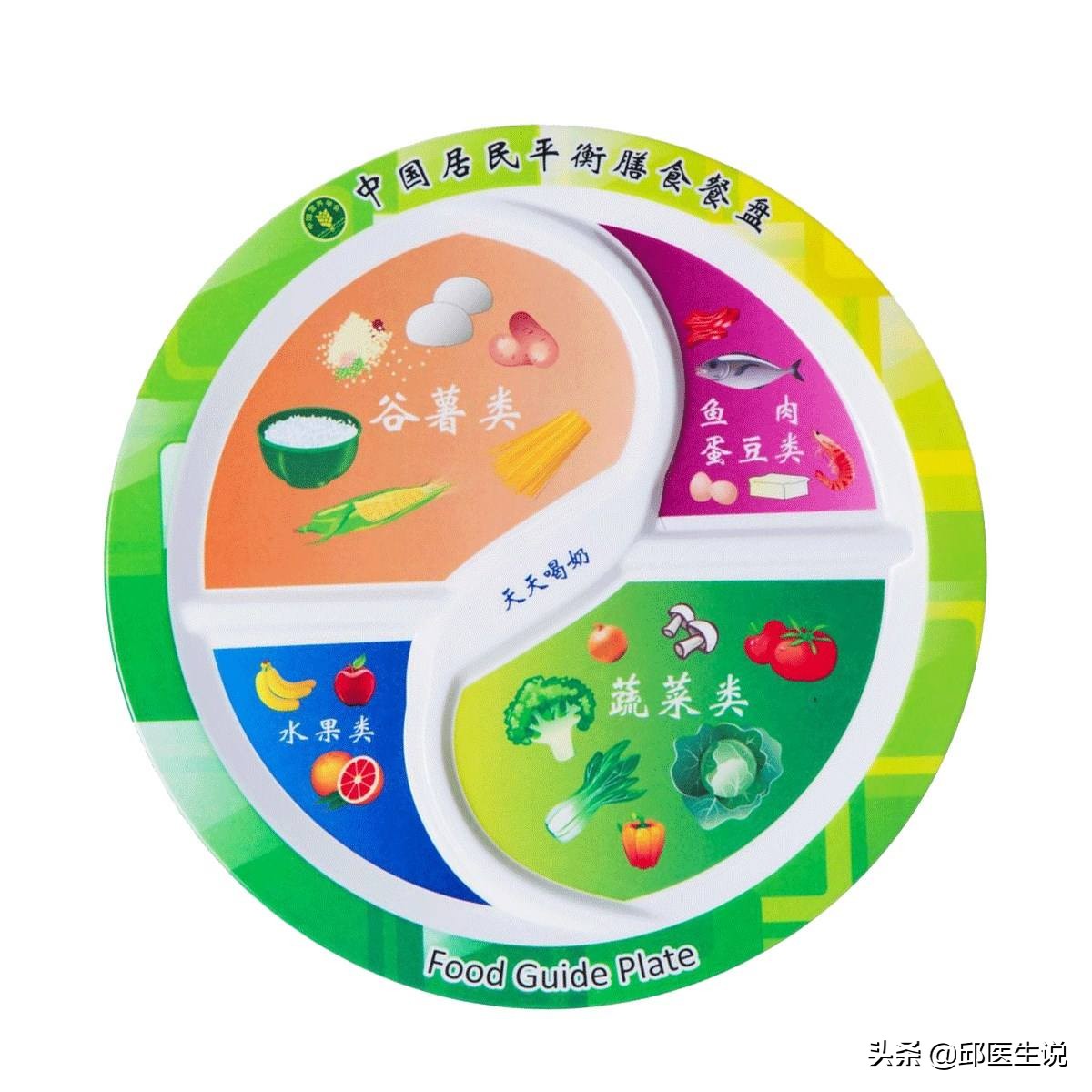 10种公认的健康减肥方法,想要减肥成功必备的8大减肥常识